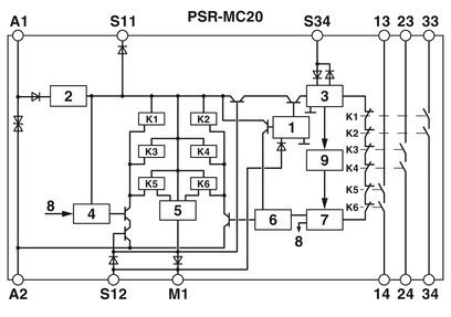 PSR-MC20-3NO-1DO-24DC-SP Relais de sécurité 12.5*116.6*114.5mm Taille pour l'arrêt de sécurité
