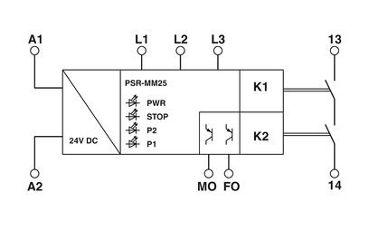 Relé de sécurité de protection PSR-MM25-1NO-2DO-24DC-SP par protection contre la tension de contact Phoenix