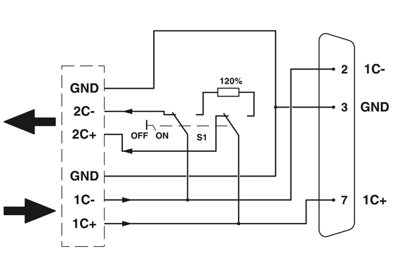 2744694 SUBCON-PLUS-CAN Phoenix Contact D-SUB Connecteur de bus avec une grande compatibilité