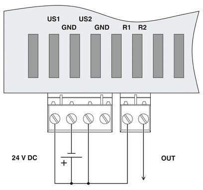Phoenix Contact FL SWITCH IRT 4TX Commutateur Ethernet industriel pour une intégration transparente