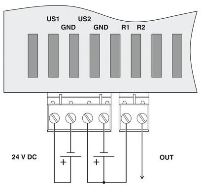 Phoenix Contact FL SWITCH IRT 4TX Commutateur Ethernet industriel pour une intégration transparente