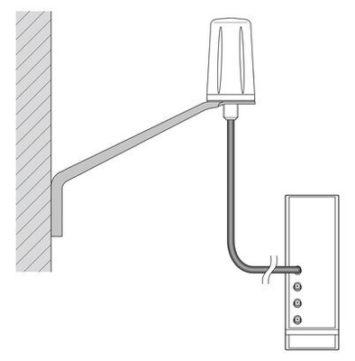 Mettez à niveau vos pièces de rechange pour l'automatisation du contact Phoenix avec l'antenne murale mobile TC 5M