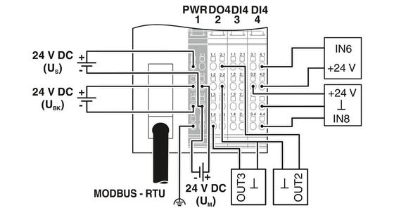 Couplée de bus de contact Phoenix IL MOD BK DI8 DO4-PAC Adaptée aux exigences du client