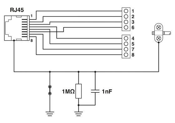 Mettez à niveau vos connexions réseau avec FL-PP-RJ45-SCC Patch Panel de Phoenix Contact