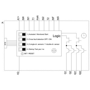 Relais de sécurité Siemens 3SK1122-2CB41 avec bornes à ressort et 4 entrées actives