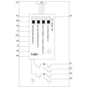Relais de sécurité Siemens 3SK1122-2CB41 avec bornes à ressort et 4 entrées actives