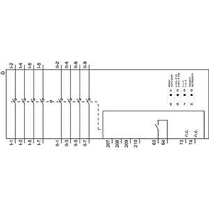 Siemens 3KC6432-2TA20-0TA3 ATSE avec contrôleur intégré 1-0-2 4 pôles ATSE 40-160A