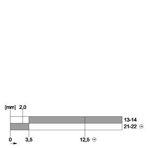 Commutateur de position des rouleaux en acier de qualité pour applications lourdes Siemens 3SE5112-0CD02