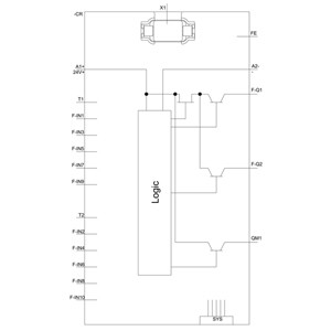 Compact 3SK2 3SK2112-1AA10 SIRIUS Relais de sécurité Unité de base à vis largeur 22,5 mm