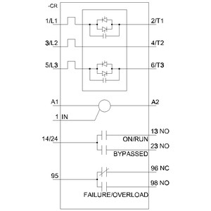 75 kw 3RW4047-1BB15 3RW40 Taille de démarrage souple S3 avec bornes de contournement et de vis